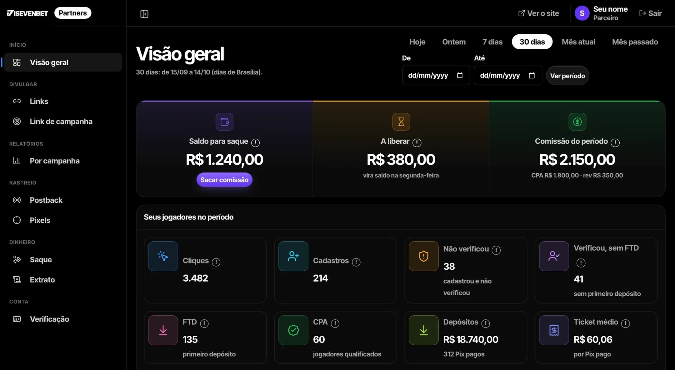 O painel do parceiro: saldo para saque, a liberar, comissão do período, cliques, cadastros, FTD, CPA e depósitos